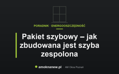 Świat okien blog 35 Pakiet szybowy – jak zbudowana jest szyba zespolona