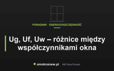 Świat okien blog 29 Ug, Uf, Uw – różnice między współczynnikami okna